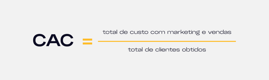 retenção de clientes