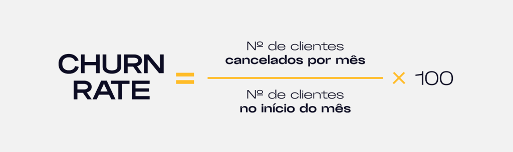 retenção de clientes