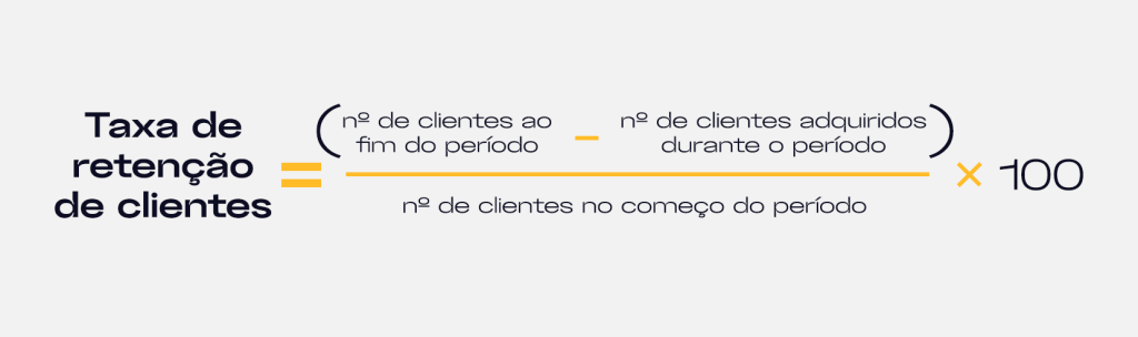 retenção de clientes