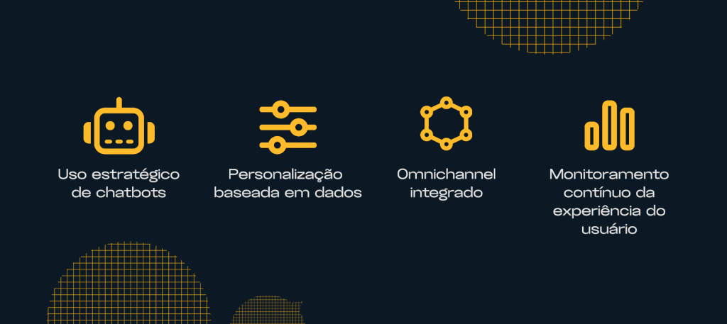 Automação em Startups